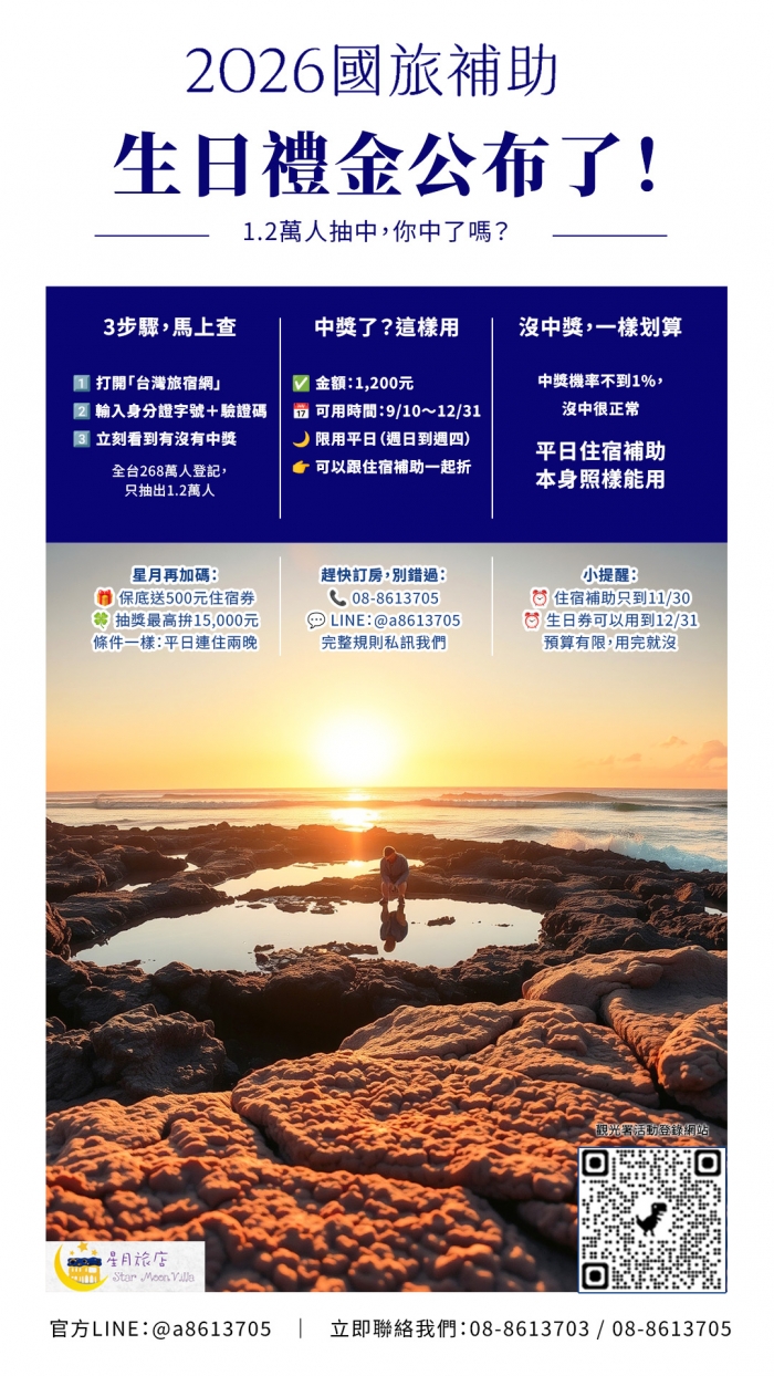 2026國旅補助生日券中獎公告文宣